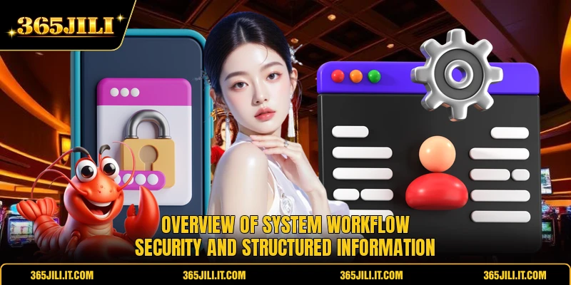 Overview of system workflow security and structured information